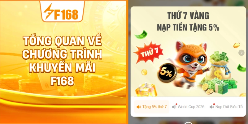 Tổng Quan Về Chương Trình Khuyến Mãi F168